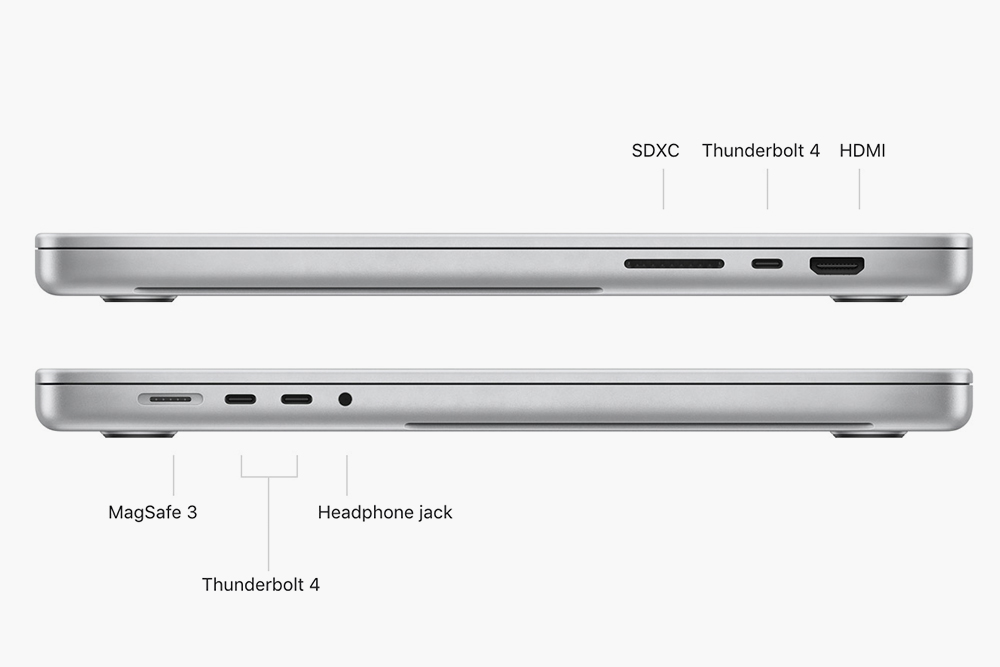 Все порты на новых MacBook Pro. Источник: Apple