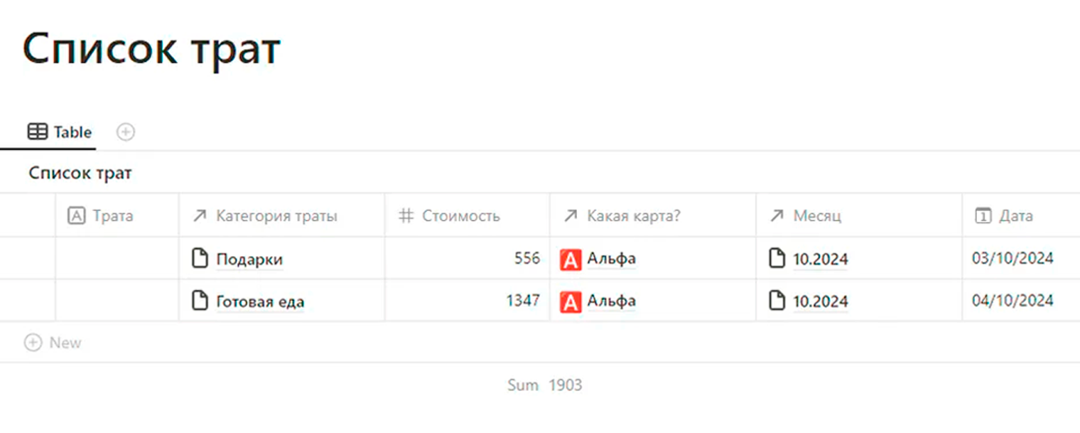 Так выглядит моя таблица со списком трат — из нее можно перейти в таблицы, где учитываются категории трат, банковские карты и расходы по месяцам