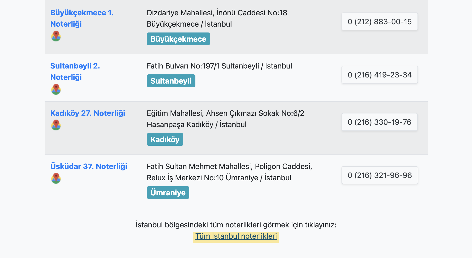 Чтобы увидеть список всех нотариусов, надо нажать ссылку в самом конце страницы, в нашем случае — Tüm İstanbul noterlikleri («Все нотариусы Стамбула»). Источник: noter.web.tr