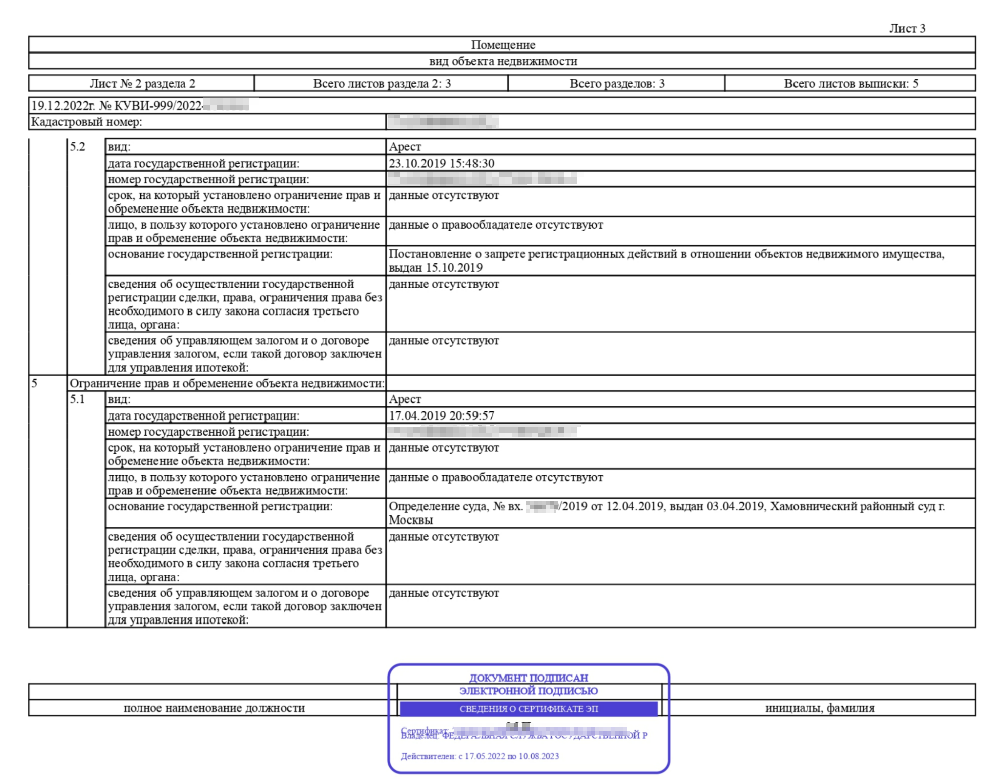 Пример выписки с арестом по гражданскому делу, наложенному Хамовническим районным судом Москвы