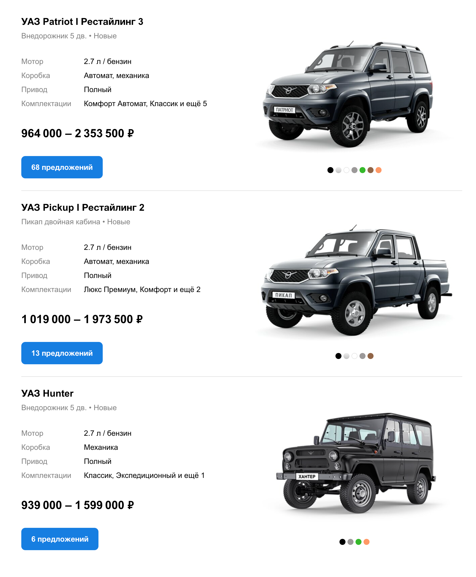 Цены на автомобили УАЗ на «Авто-ру»