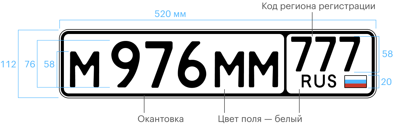 Дубликаты российских государственных номерных знаков