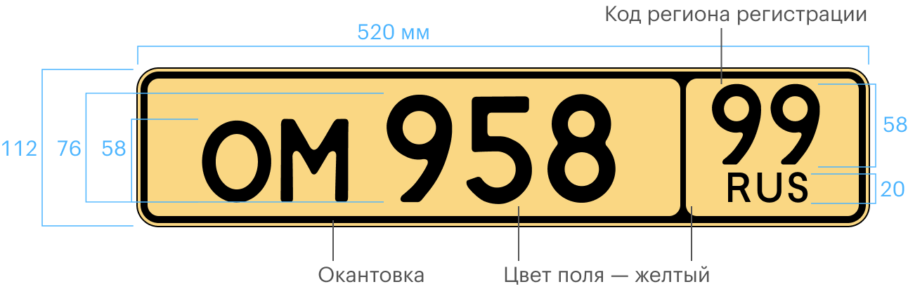 Знак типа 1Б отличается цветом и количеством букв. Он желтый — как и автомобили такси в некоторых регионах. На нем всего две буквы