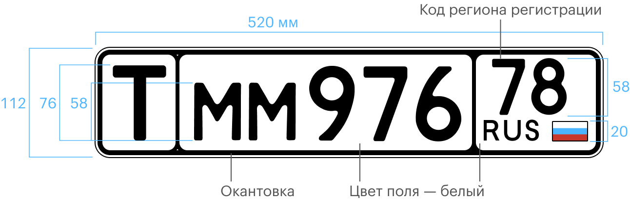 Знак типа 19. Транзитный регистрационный знак для транспорта, который окончательно выезжает за пределы России