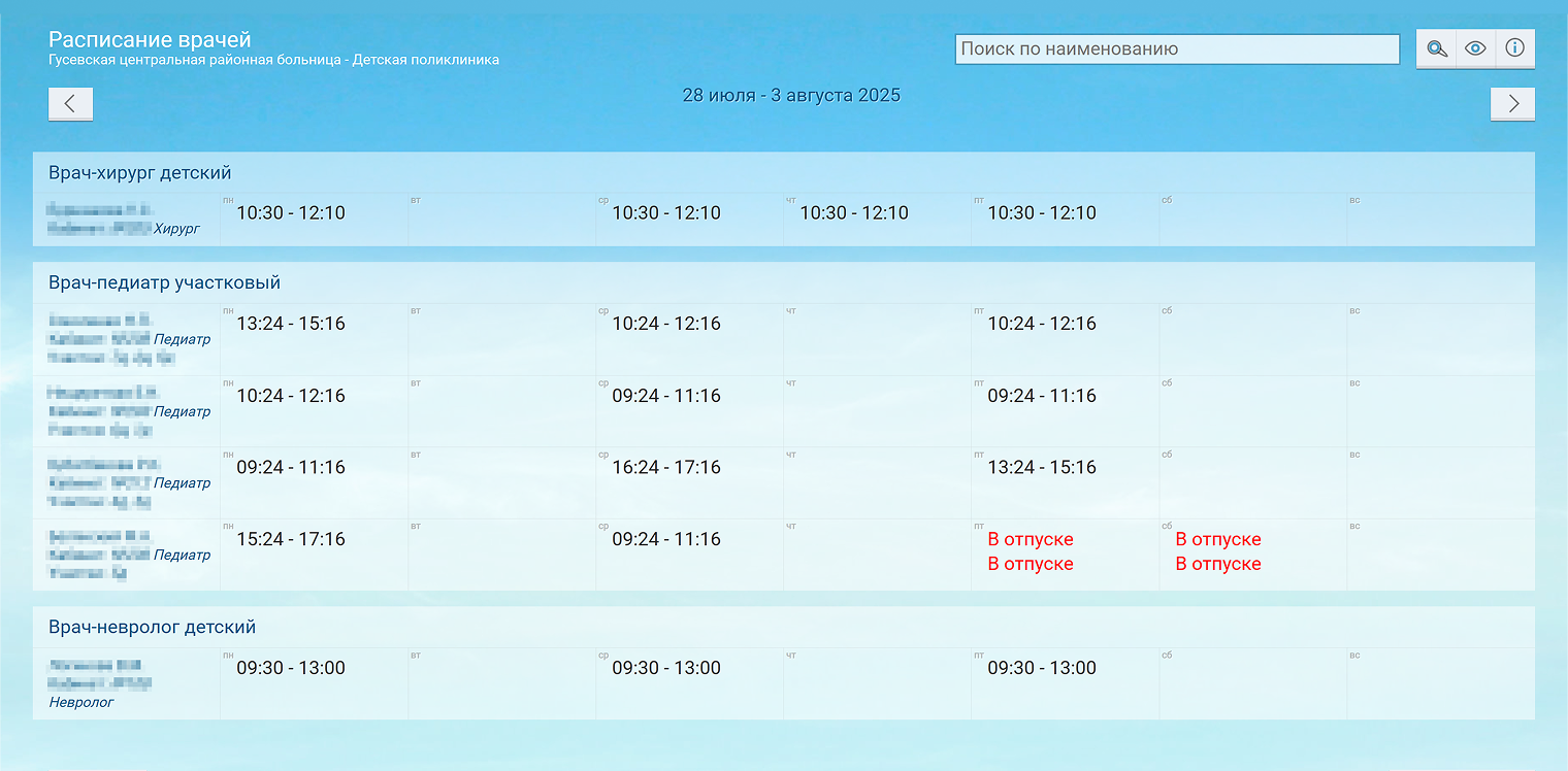 В нашей районной детской поликлинике хирург появился только в 2025 году, к лору и офтальмологу мы ездим в соседний город за 25 километров. Источник: medreg.gov39.ru
