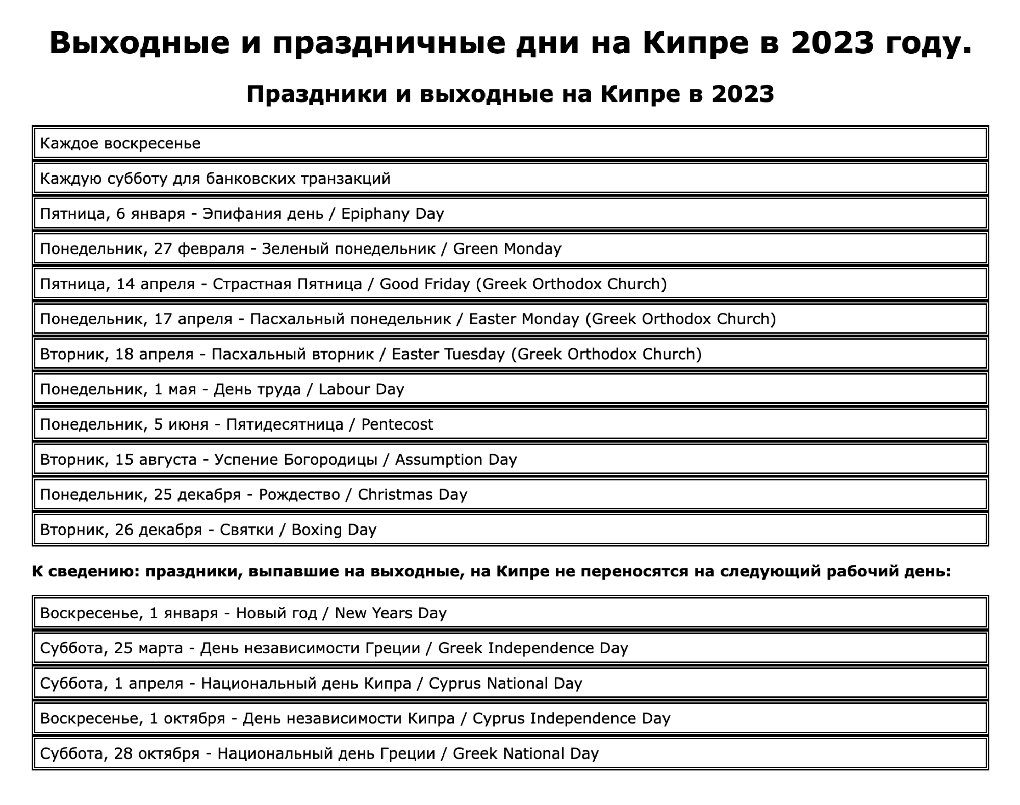 Государственные праздники Кипра в 2023 году. Источник: prokipr.ru