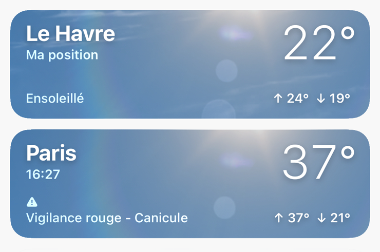 Температура воздуха в Гавре и Париже 1 июля 2025 года