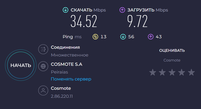 Так выглядит результат проверки скорости интернета у нас дома. 10 Мбит/с и выше считается низкой, а приемлемой — 50 Мбит/с и выше. До обещанного Cosmote 1 Гбит/с совсем не дотягивает. Источник: speedtest.net