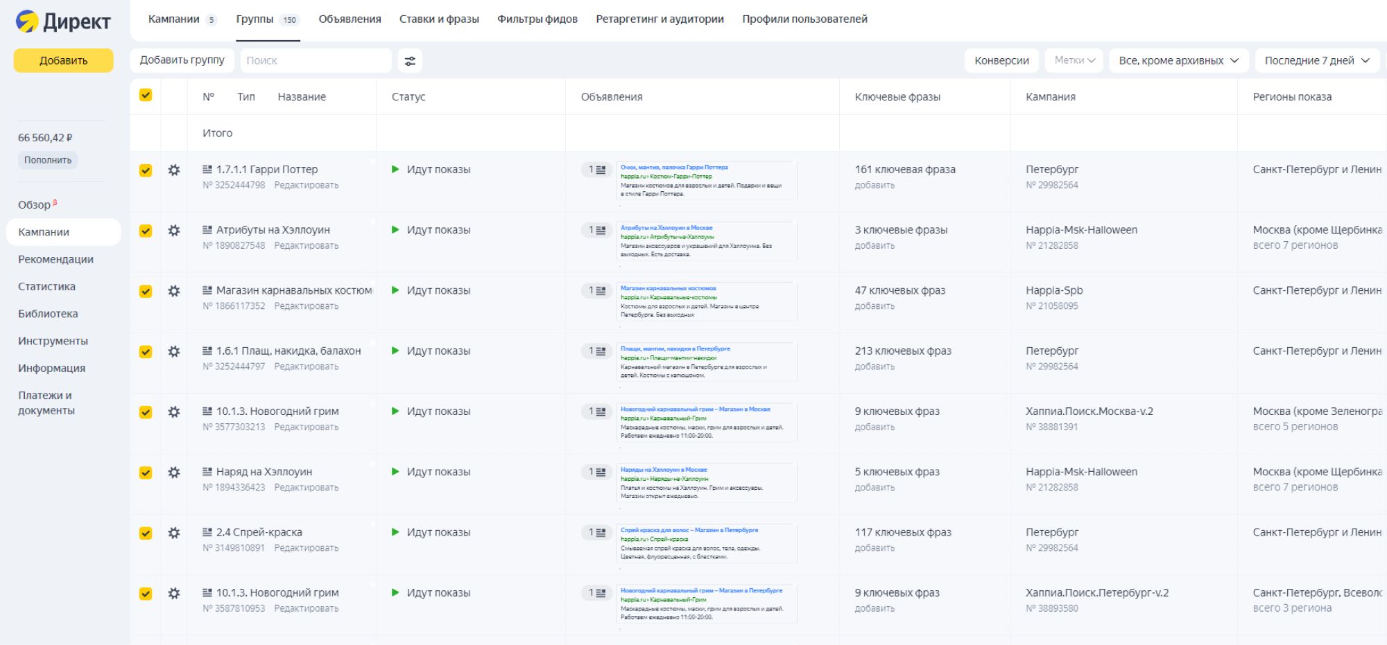 Группы объявлений в «Яндекс-директе»