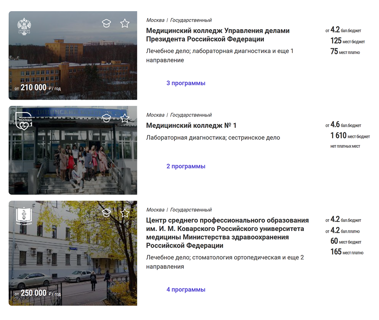 Чем популярнее колледж, тем выше нужен балл аттестата. © postupi.online