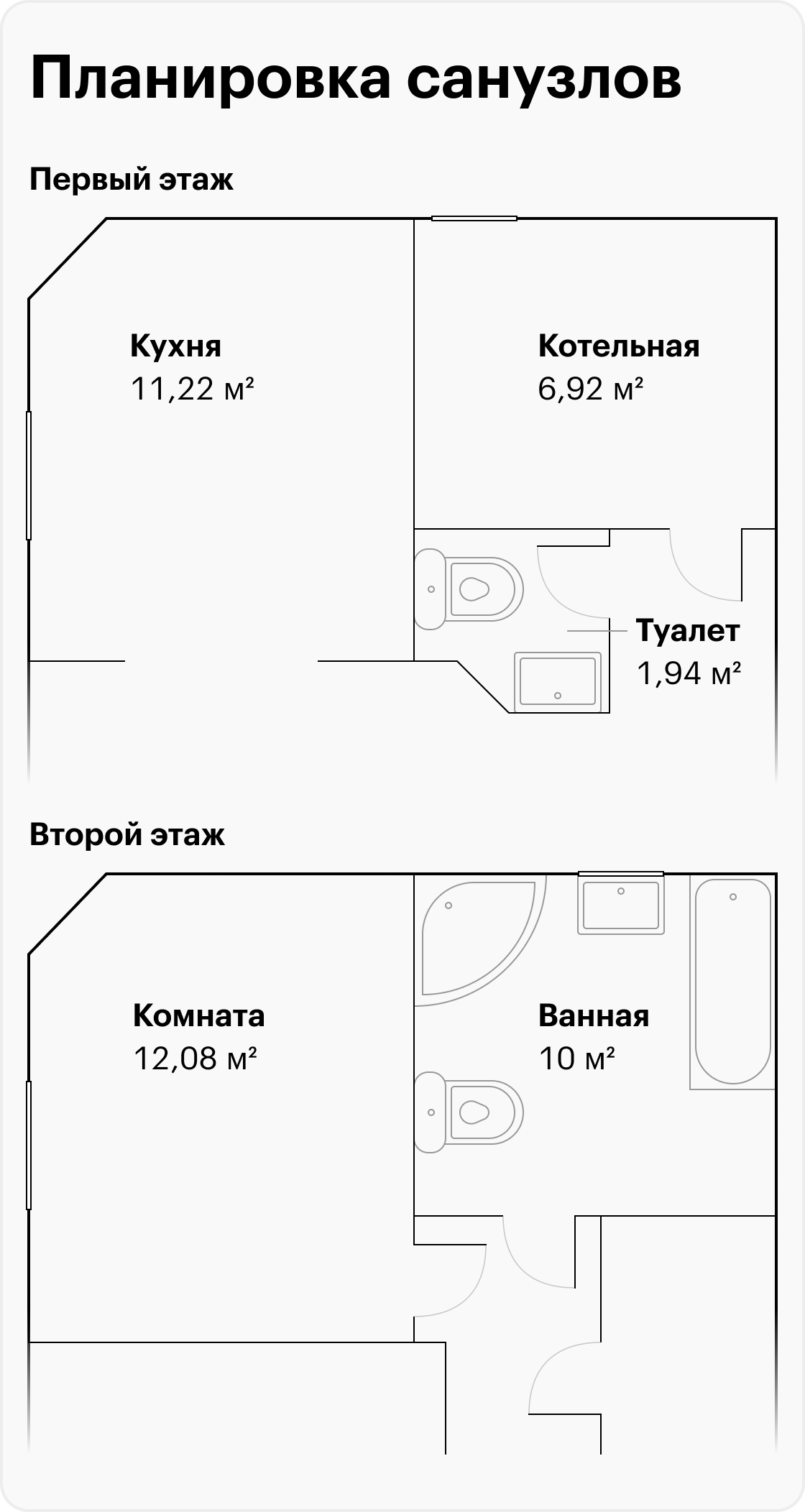 Котельная, кухня и туалет сделаны смежными. Так легче тянуть водопровод, канализацию и вентиляцию. Ванная на втором этаже — прямо над котельной. По проекту она должна быть около 7 м², но в процессе строительства я переиграл планировку и расширил санузел до 10 м²