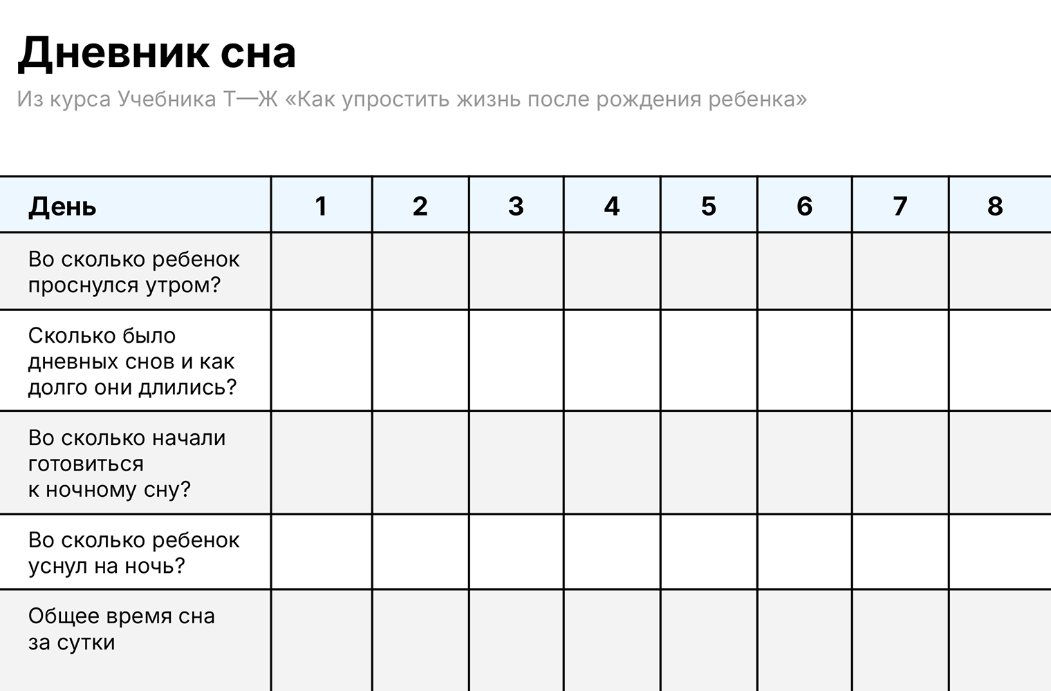 Такую таблицу удобно вести как в бумажном, так и в электронном виде. При желании можно воспользоваться более подробным вариантом — с указанием точного времени бодрствований и дневных снов ребенка