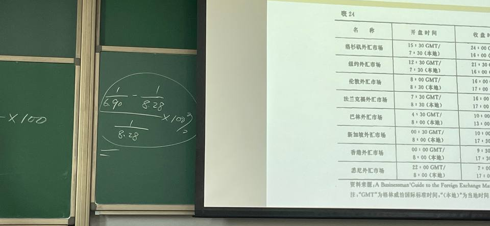 Я учусь в Пекинском технологическом институте: десятый день в Китае