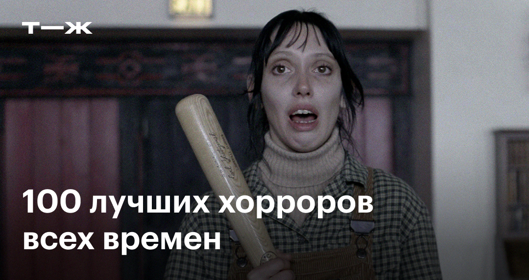 Лучшие фильмы ужасов с высоким рейтингом: топ-100 страшных хорроров