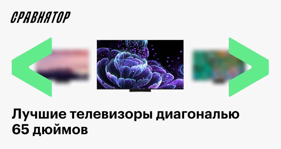 Лучшие телевизоры диагональю 65 дюймов 2023 году: рейтинг моделей