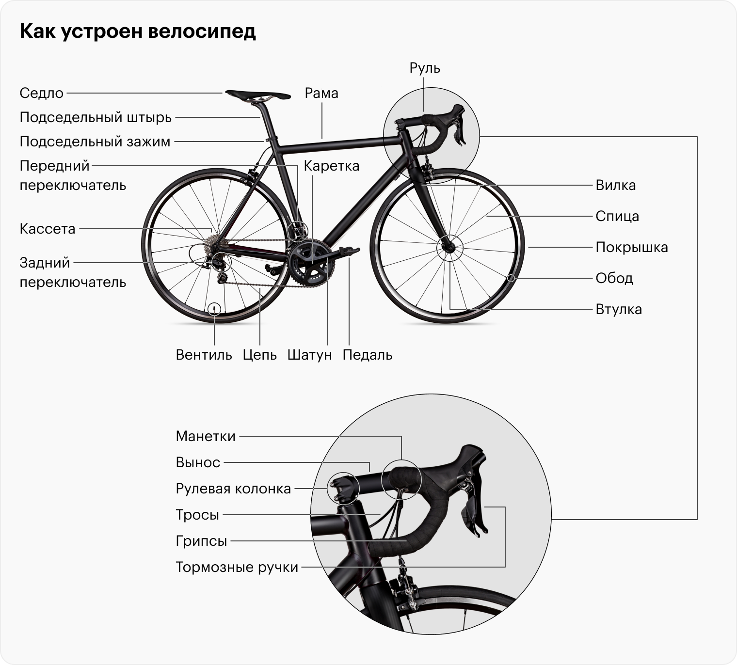 Как ухаживать за велосипедом: чем мыть, как смазывать, как хранить