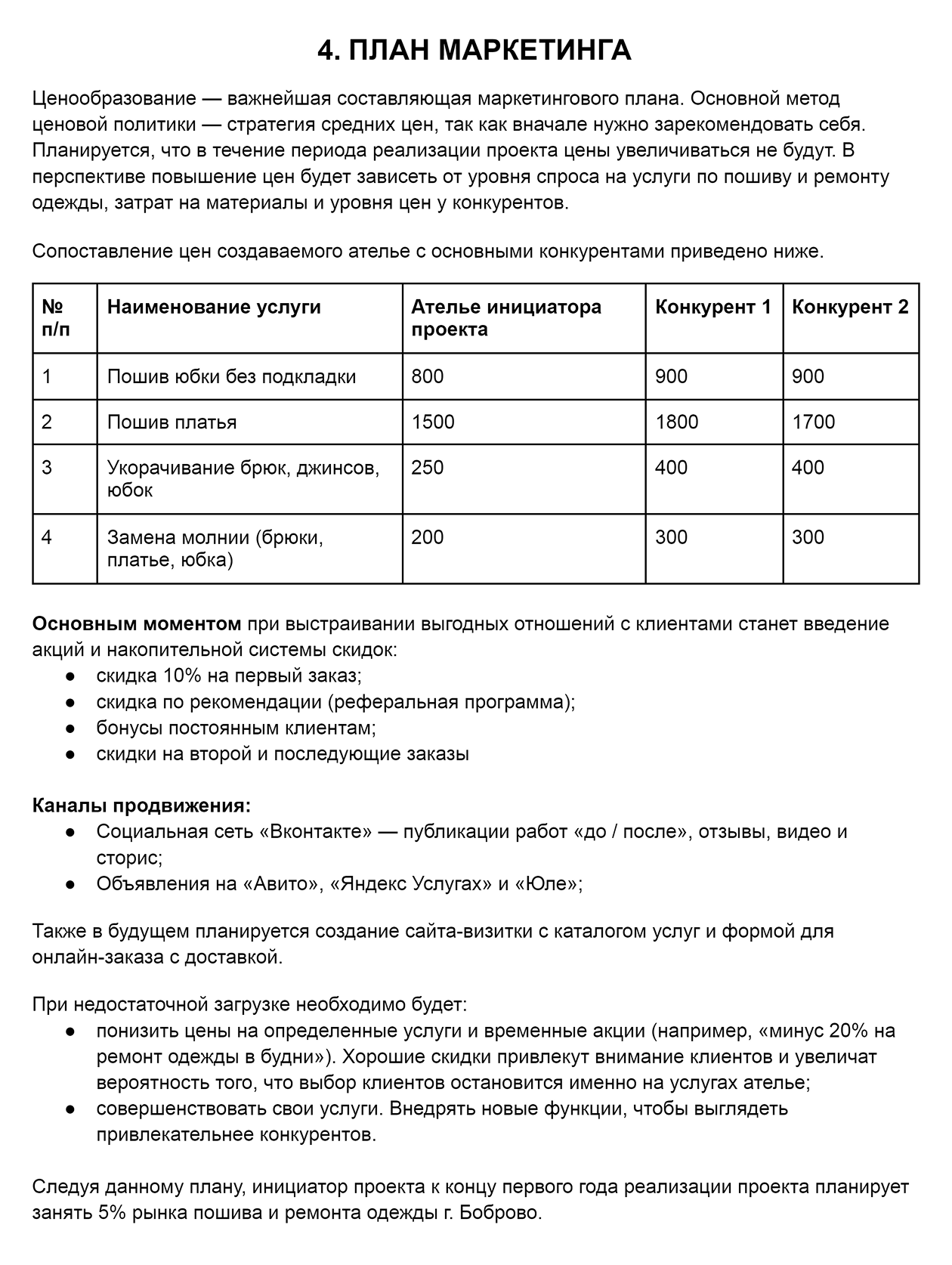 Так может выглядеть план маркетинга