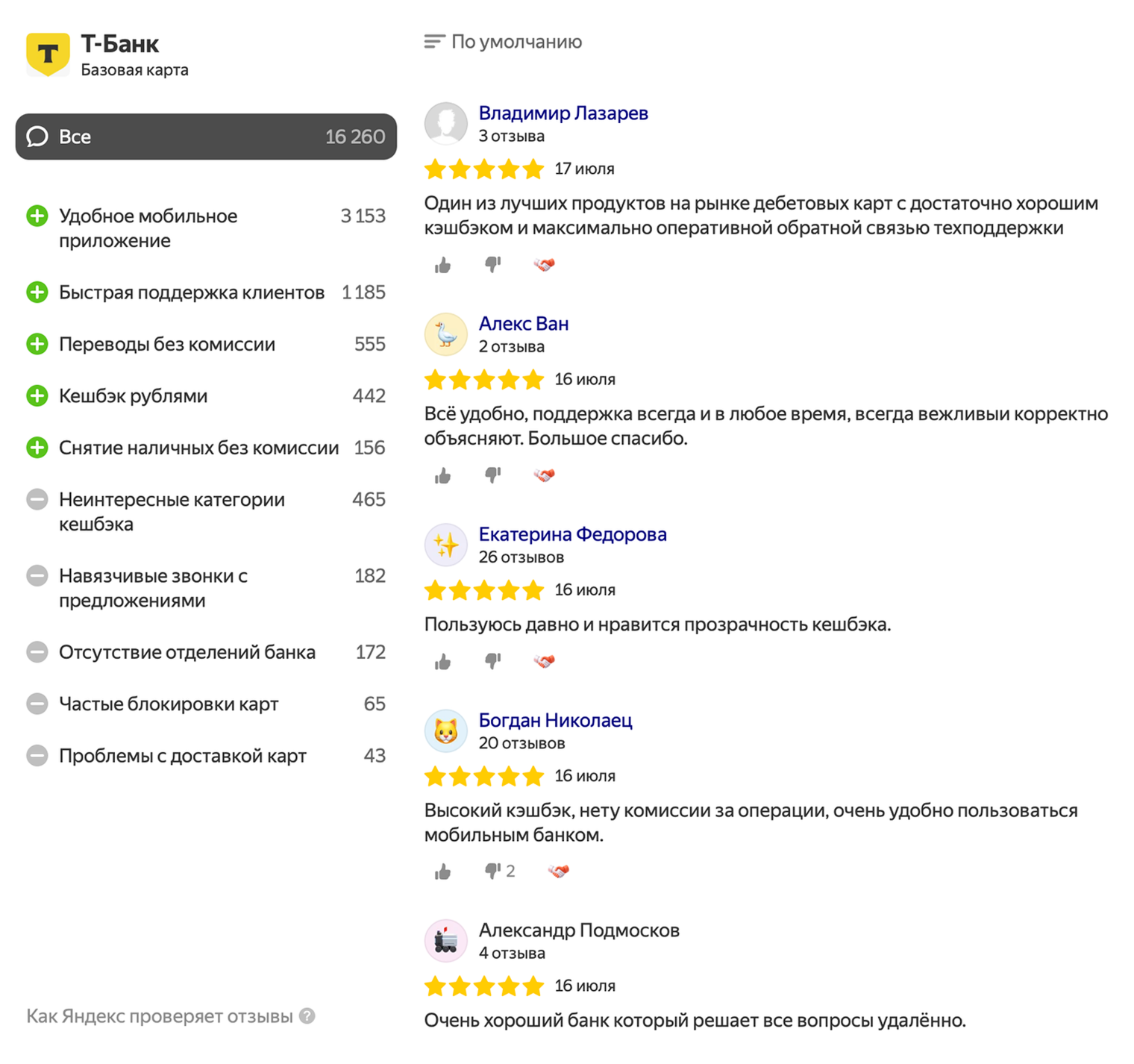 Отзывы о карте в «Яндексе». © yandex.ru