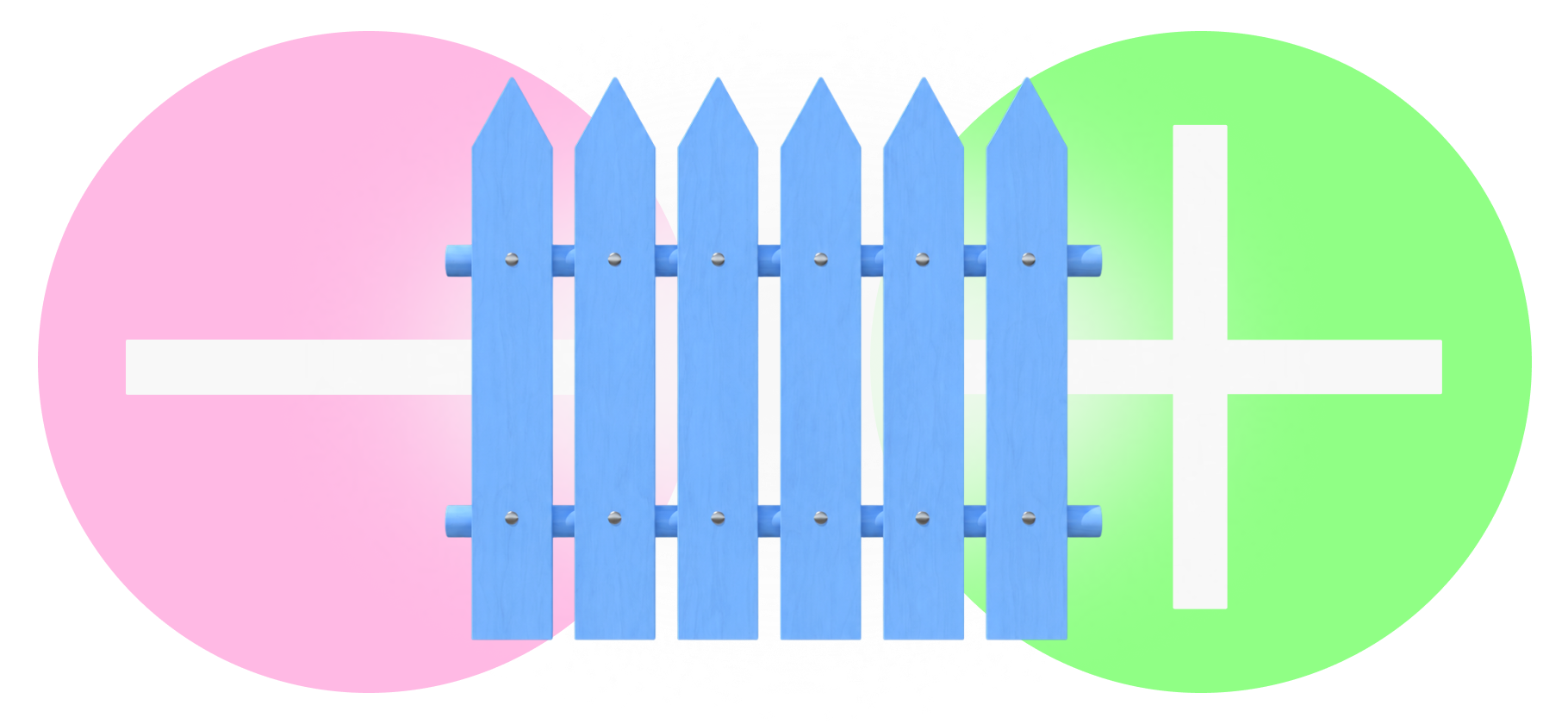 За и против: стоит ли ставить глухой забор на участке