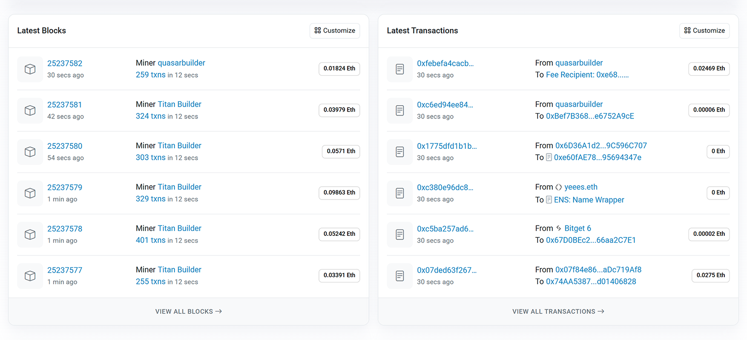На сайте etherscan.io можно посмотреть информацию по блокам и транзакциям в сети Ethereum