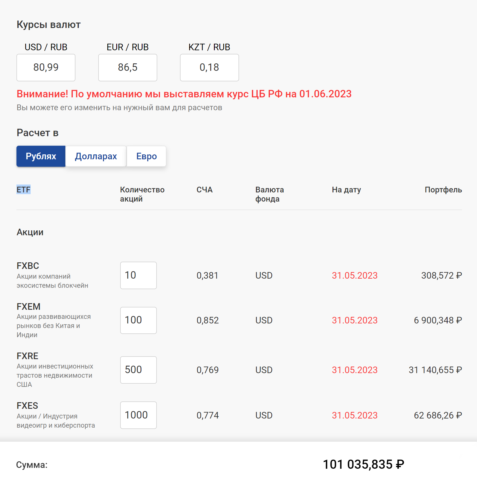 Как выглядит расчет актуальной стоимости портфеля из фондов FinEx. Количество паев указано для примера. Источник: finex‑etf.ru