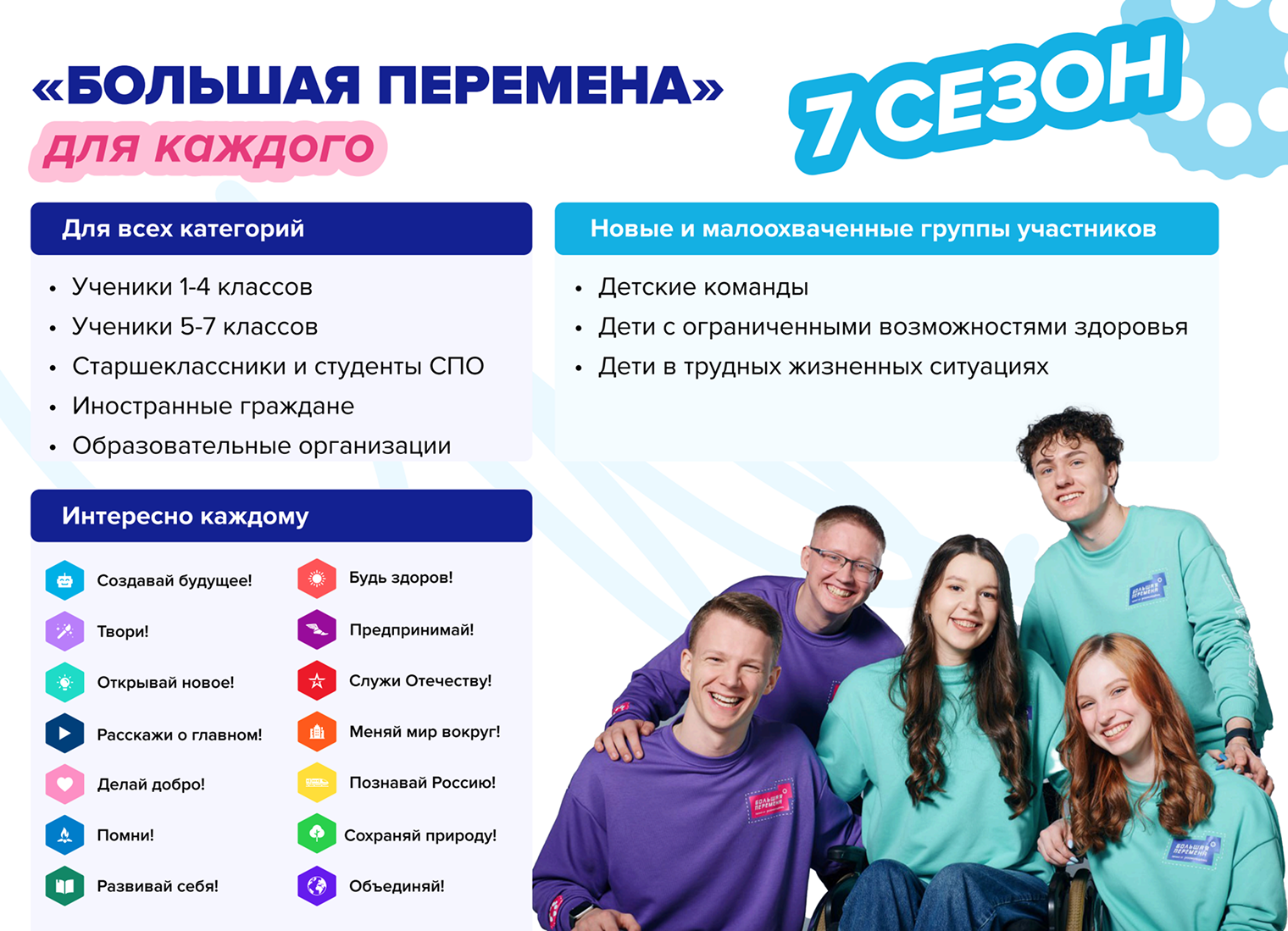 Прямых льгот или облегченных правил для участников с ограниченными возможностями здоровья нет. Но организаторы идут на индивидуальные послабления, например освобождают от проживания в лагере, и вводят специализированные инклюзивные проекты. Например, в проекте «Учиться и расти вместе» предусмотрены индивидуальные занятия с нейропсихологом и арт-терапия. © psv4.userapi.com