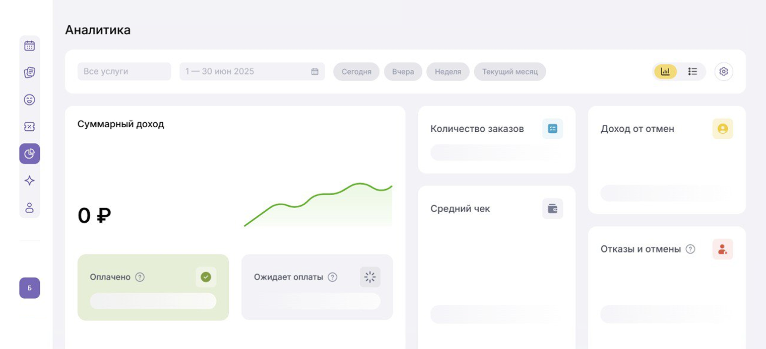 Раздел со статистикой в личном кабинете. Источник: cue.business