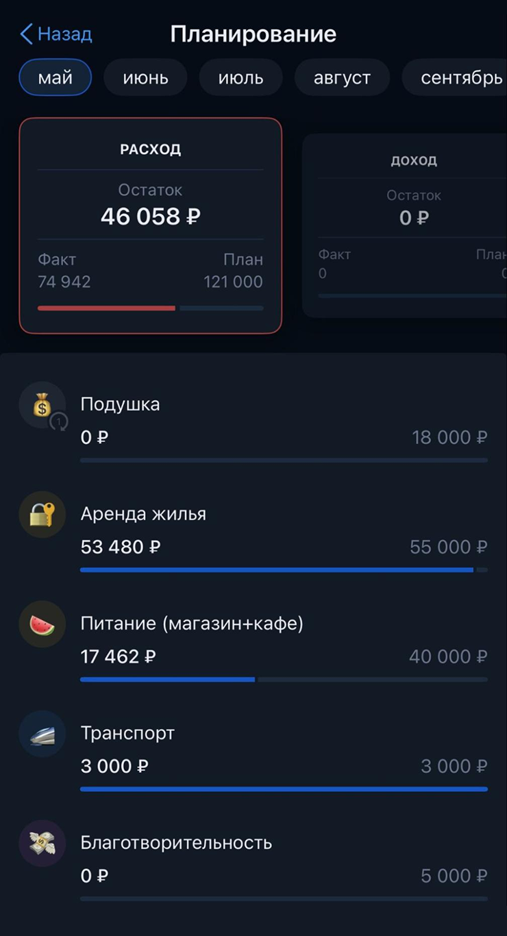 При добавлении расхода запланированный платеж отметится как выполненный