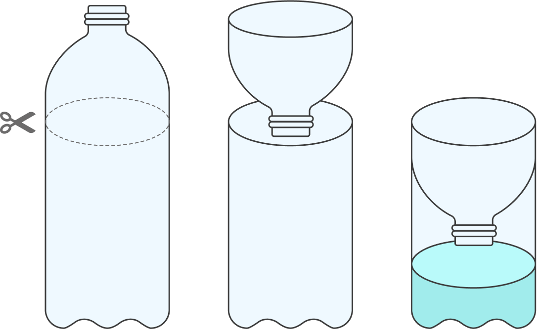 Как сделать ловушку для ос (с иллюстрациями) - wikiHow