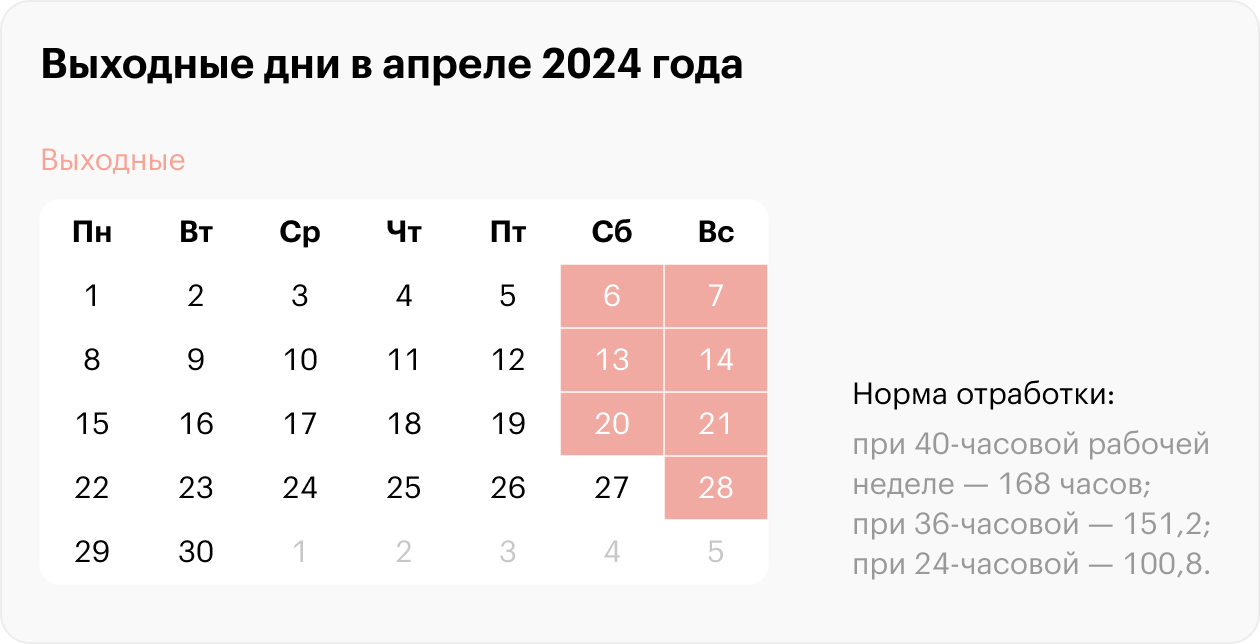 Производственный календарь на апрель 2024: сколько рабочих дней, выходных и  праздников