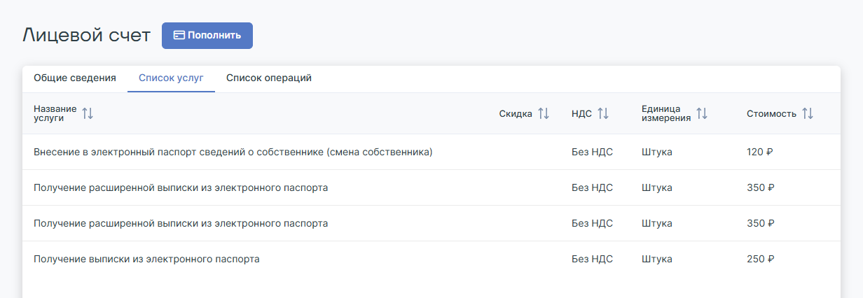Внесение сведений о новом собственнике в ЭПТС не относится к государственным услугам, госпошлины за это нет. Цену устанавливает АО «Электронный паспорт»