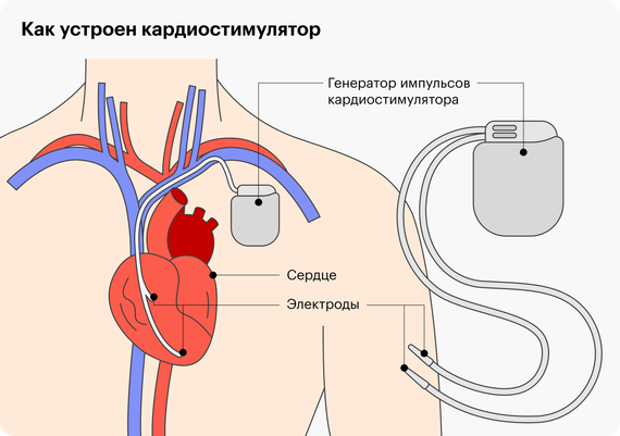 Девятый месяц: встаю на ножки!