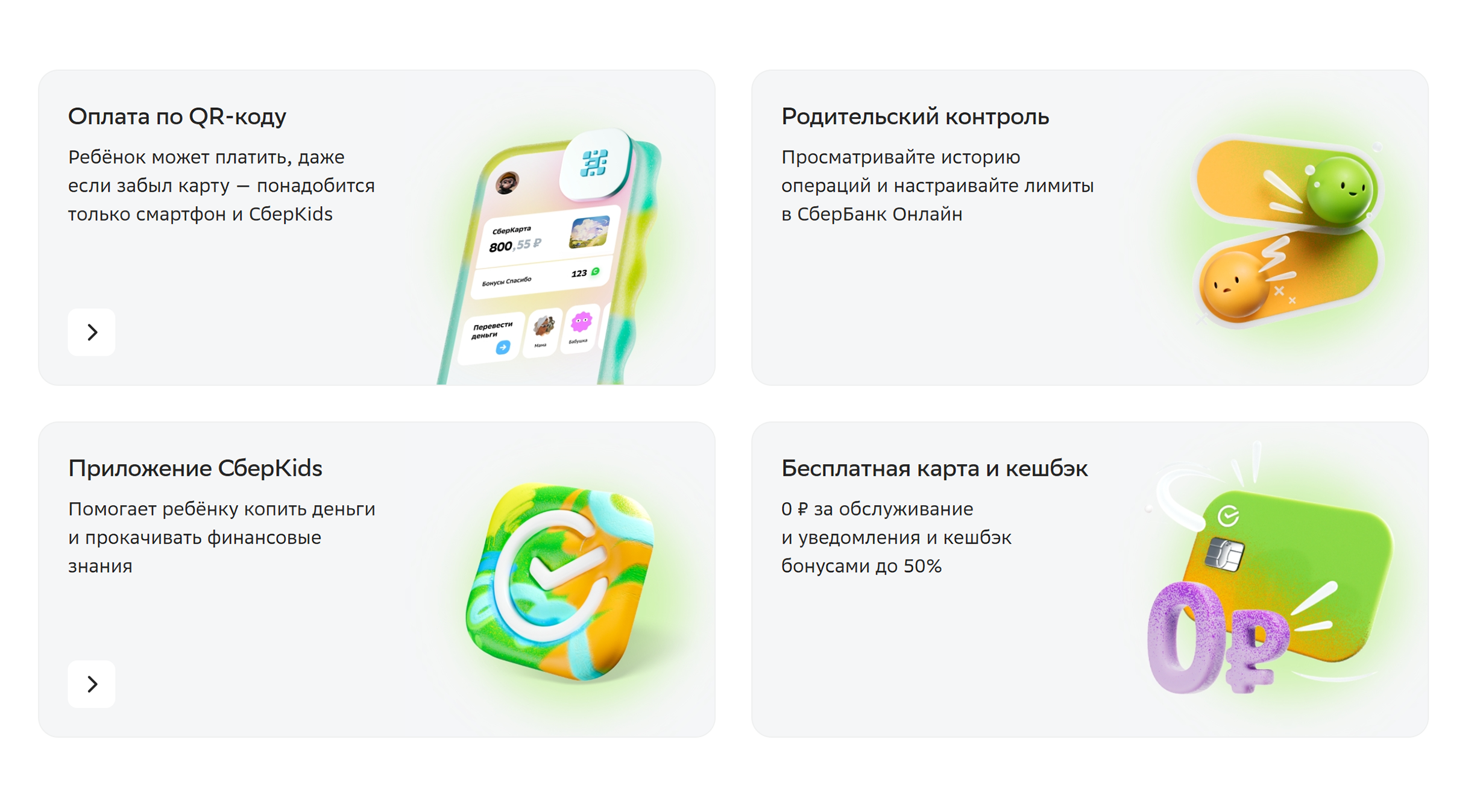 Возможности детской карты Сбербанка для родителей