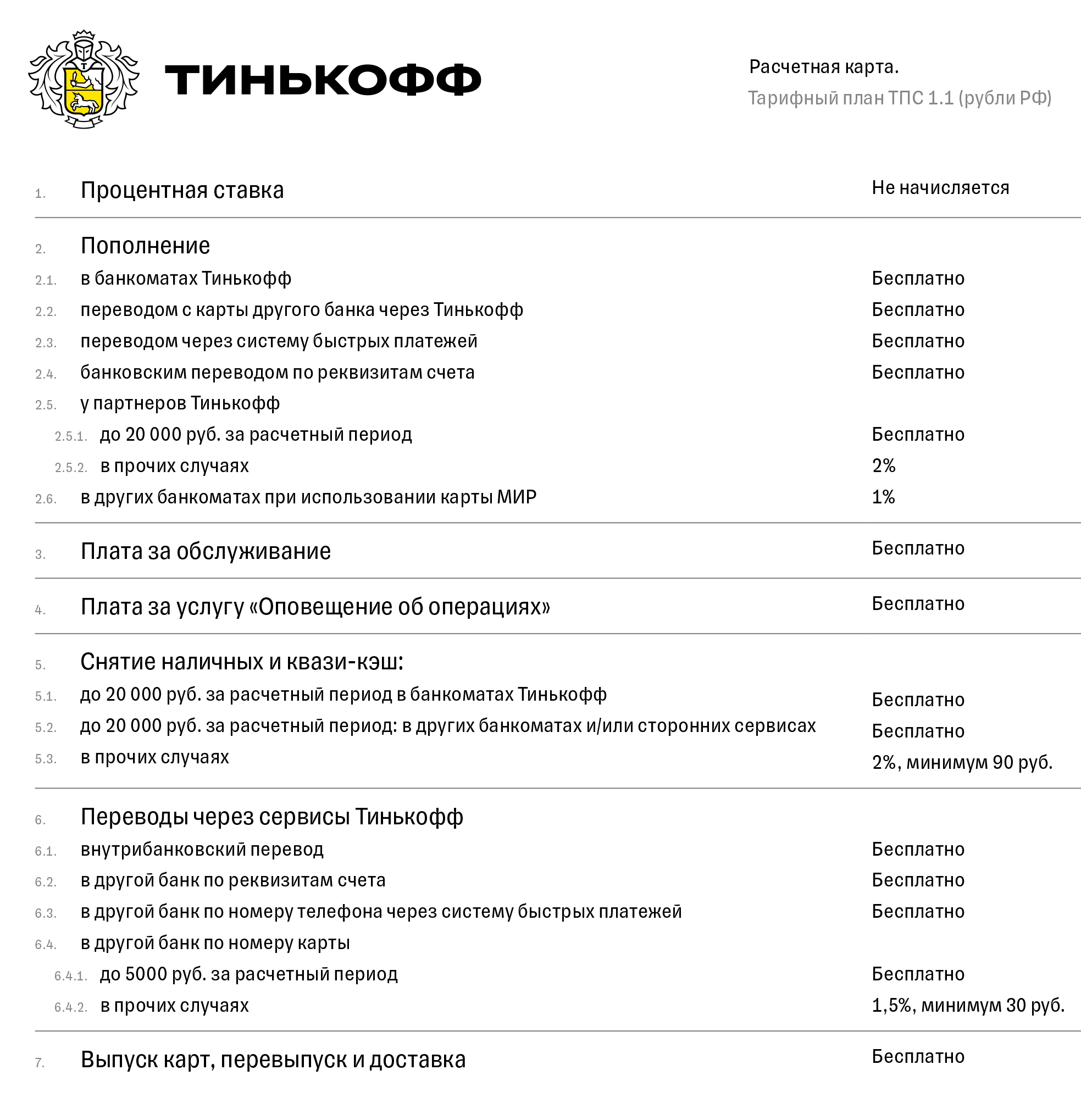 Тарифы на выпуск, обслуживание и операции по карте «Тинькофф Джуниор». Источник: tinkoff.ru