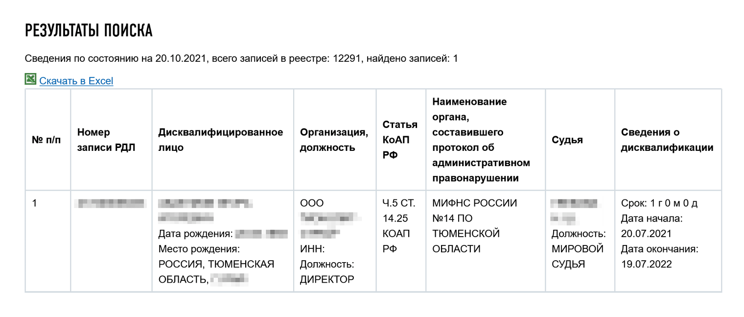 Дисквалификация руководителя организации: основания, срок, как проходит