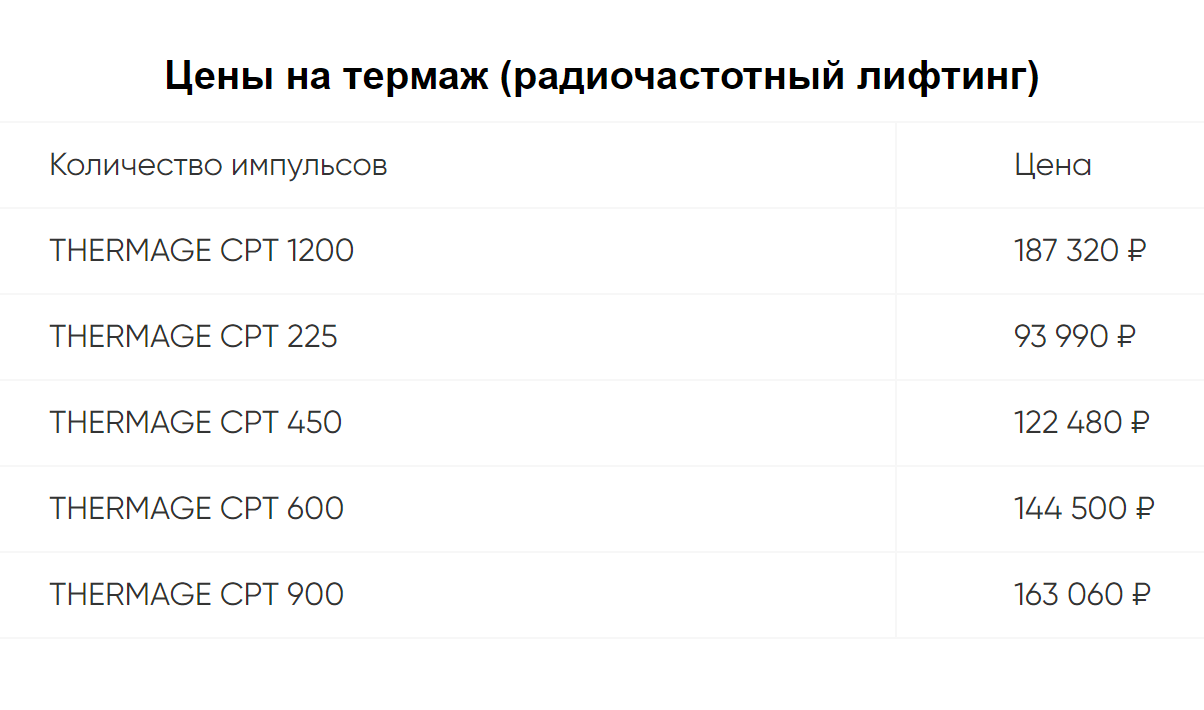 Иногда предлагают лечение целлюлита за какие⁠-⁠то космические деньги, но и здесь никаких гарантий. Источник: versua.ru