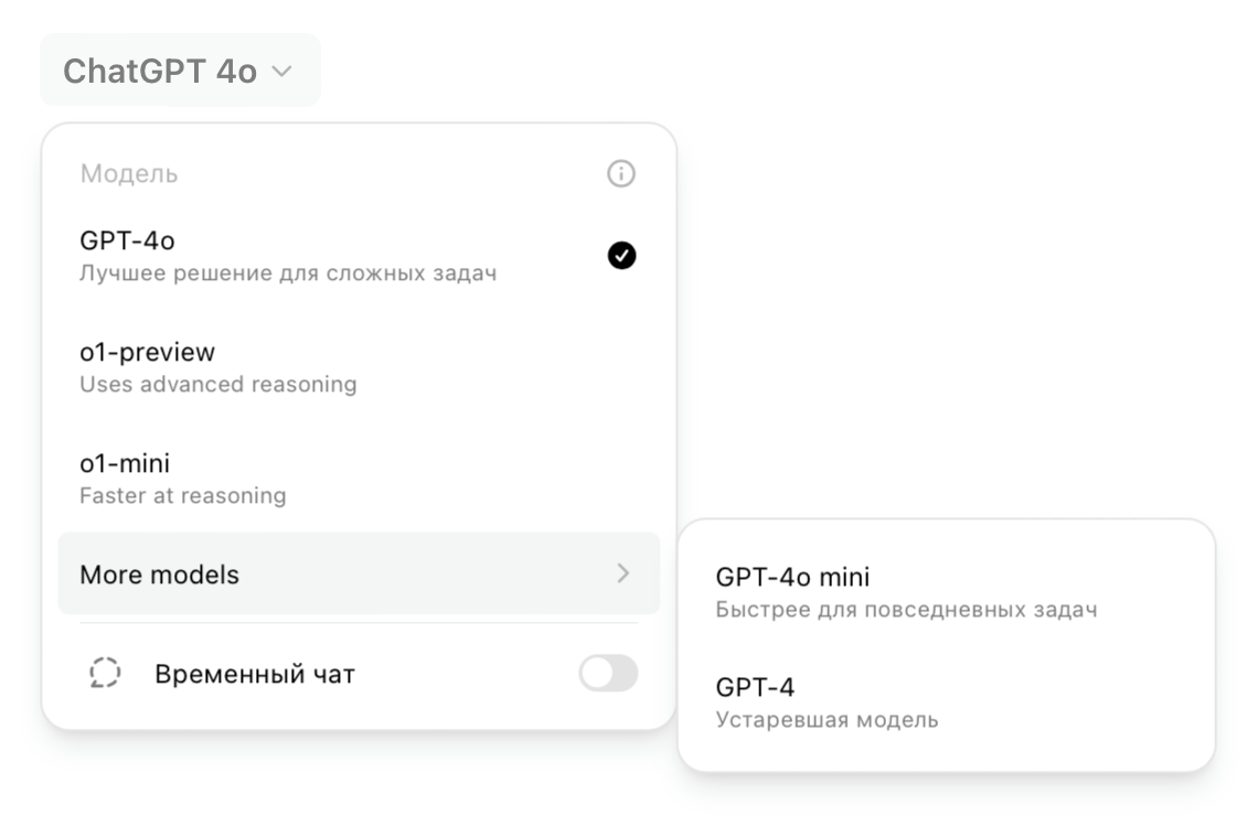 Все доступные модели в ChatGPT. GPT-4 уже называют устаревшей