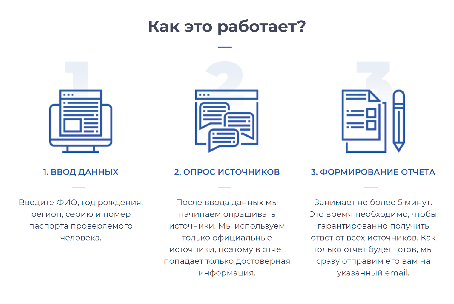 Checkperson: как работают сервисы проверки данных о людях