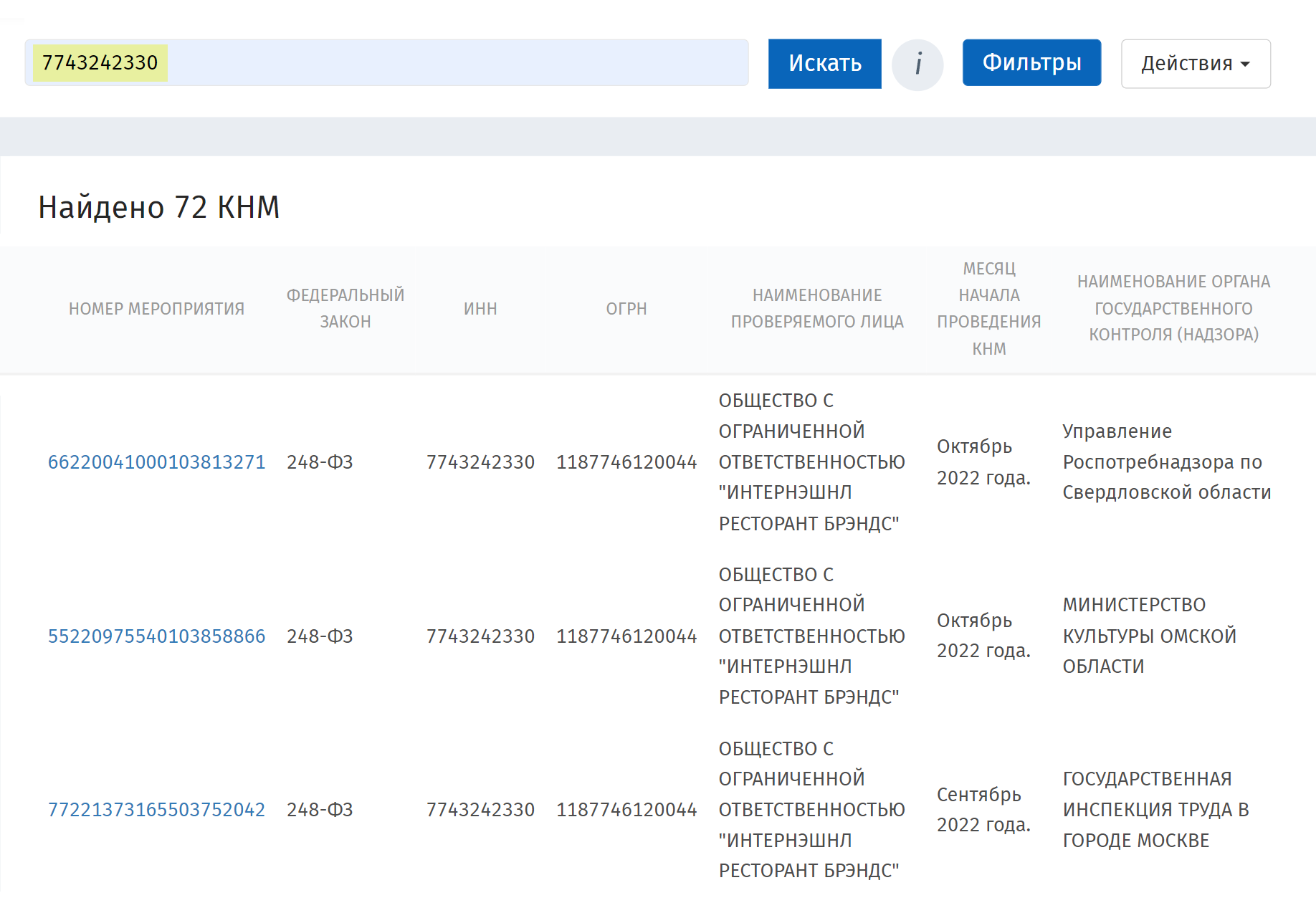 На сайте Генпрокуратуры можно узнать, какие плановые проверки будут у вашей компании в течение года. Просто введите ИНН. Источник: proverki.gov.ru