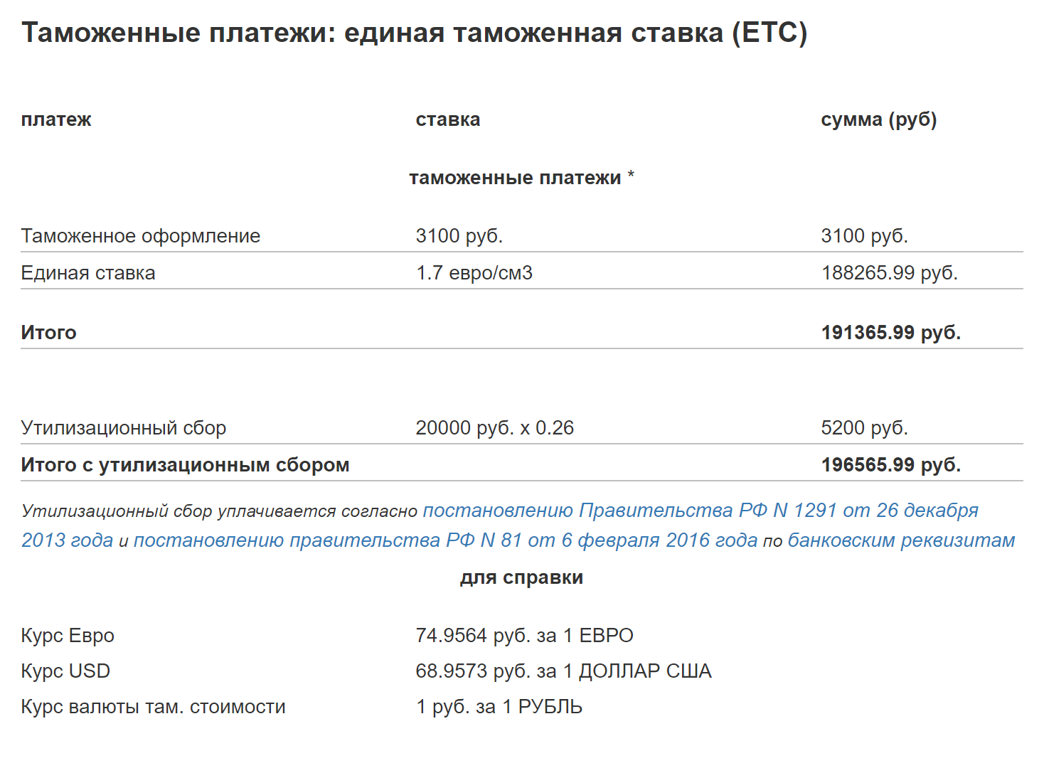 Таможенные платежи для 3—5-летнего Шевроле Вольта с двигателем 1,5 л мощностью 101 л. с., январь 2023 года