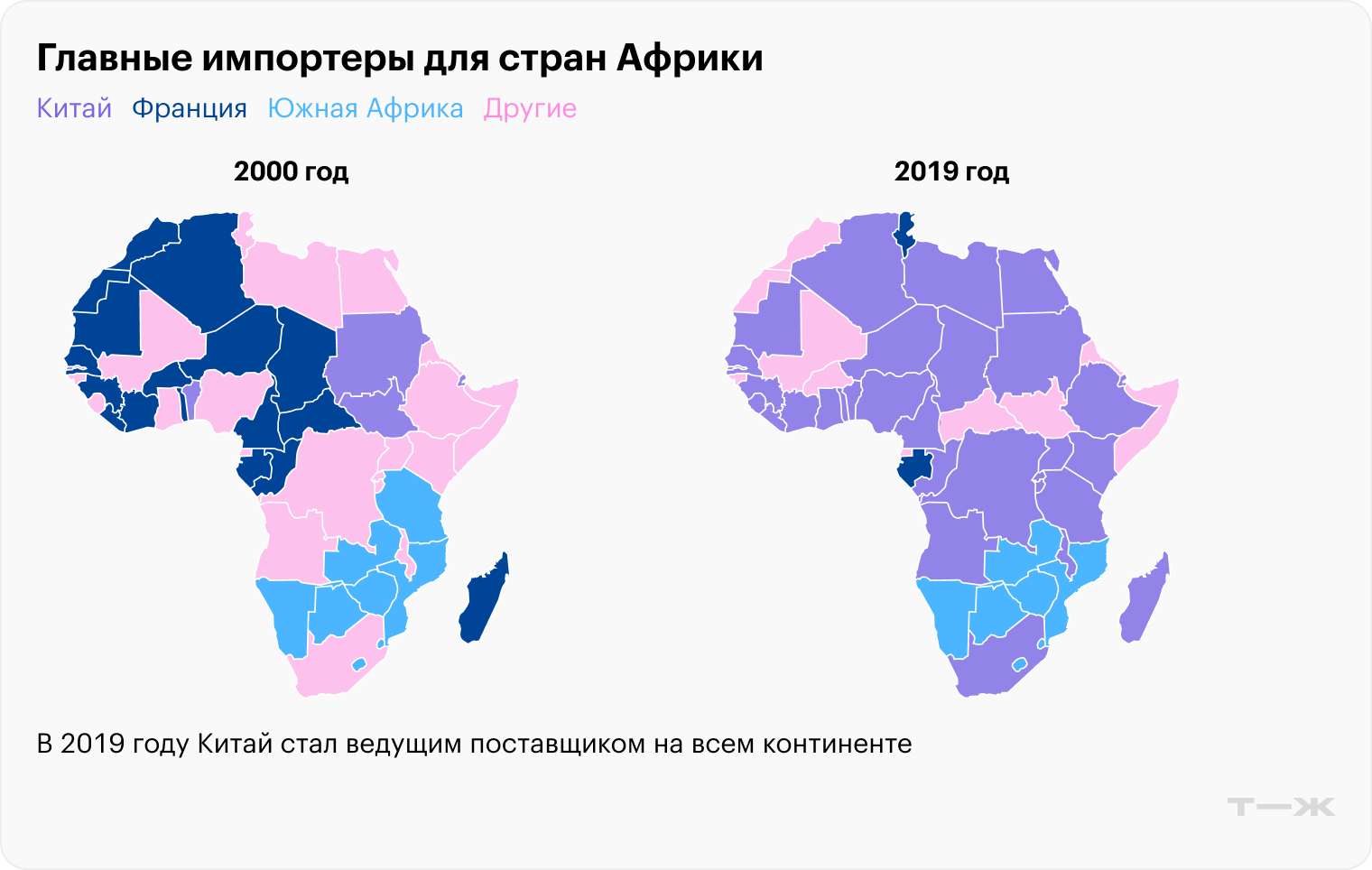 Источник: Statista