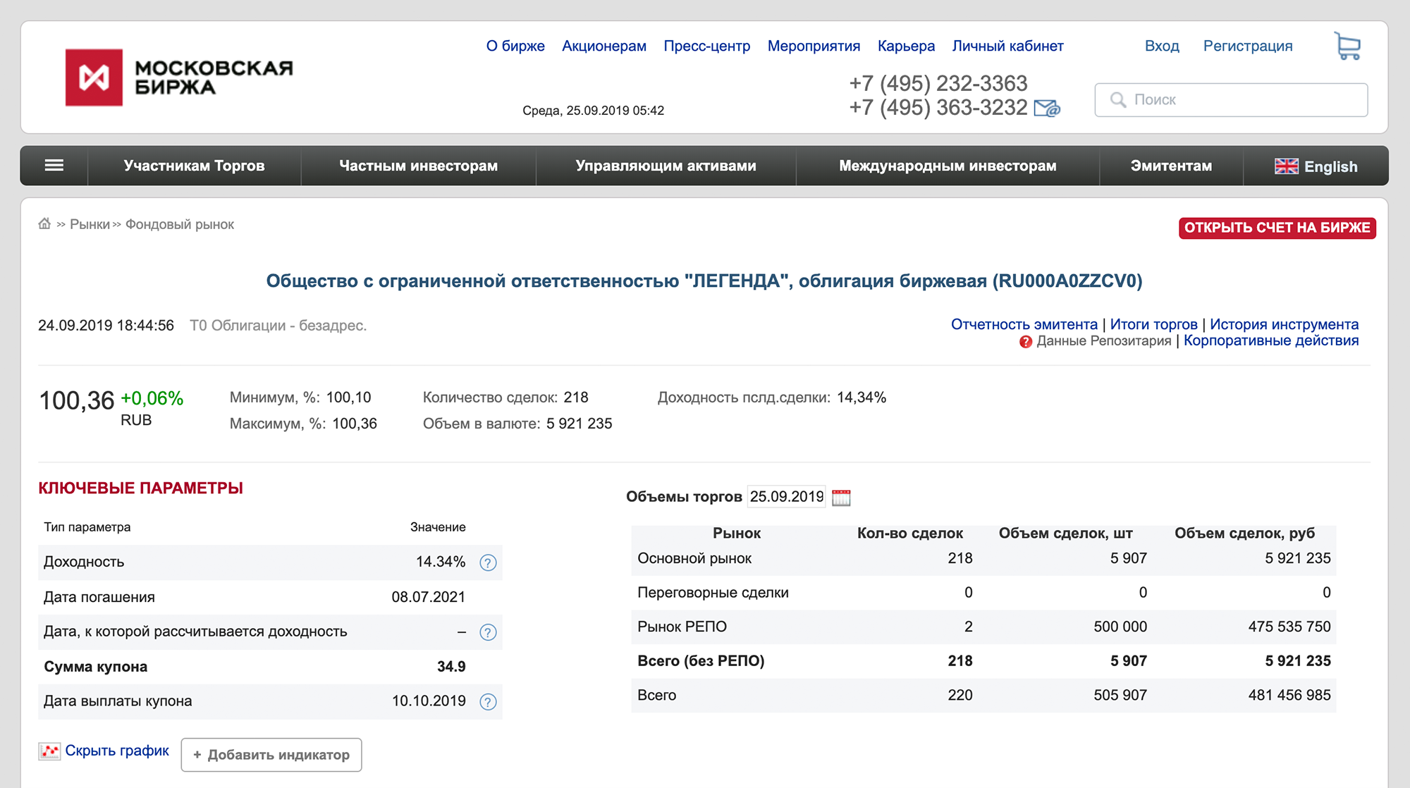 Параметры облигации «Легенда 1P1» на сайте Московской биржи