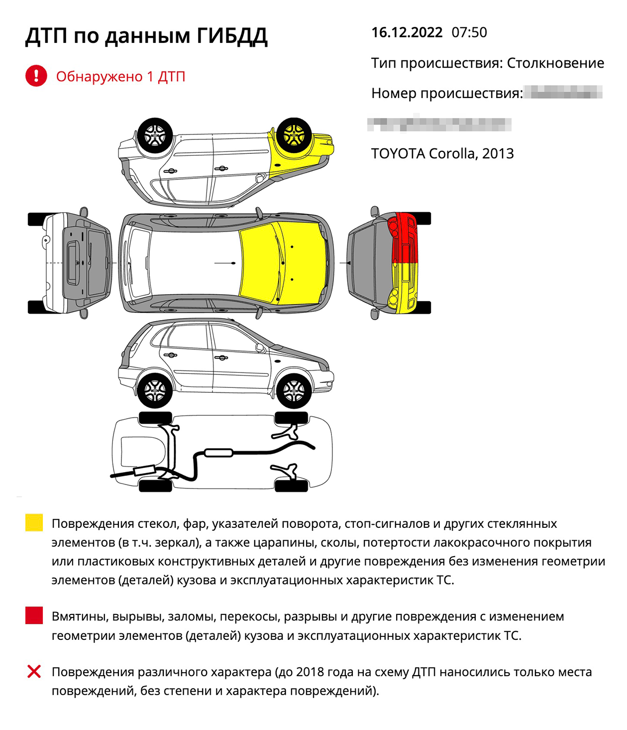 Пример из отчета. Машину выставляли на продажу несколько раз. О том, что автомобиль участвовал в ДТП, не упоминается ни в одном объявлении. Но в отчете есть данные о ее ремонте, указаны места повреждений