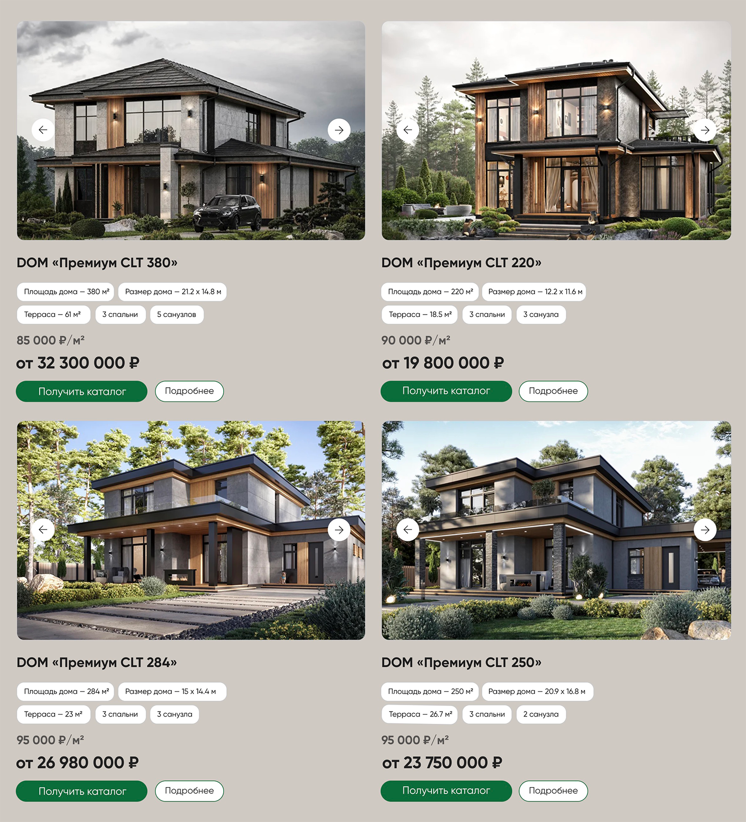 Цены на дома из CLT в 2026 году. © dmitry-dom.ru