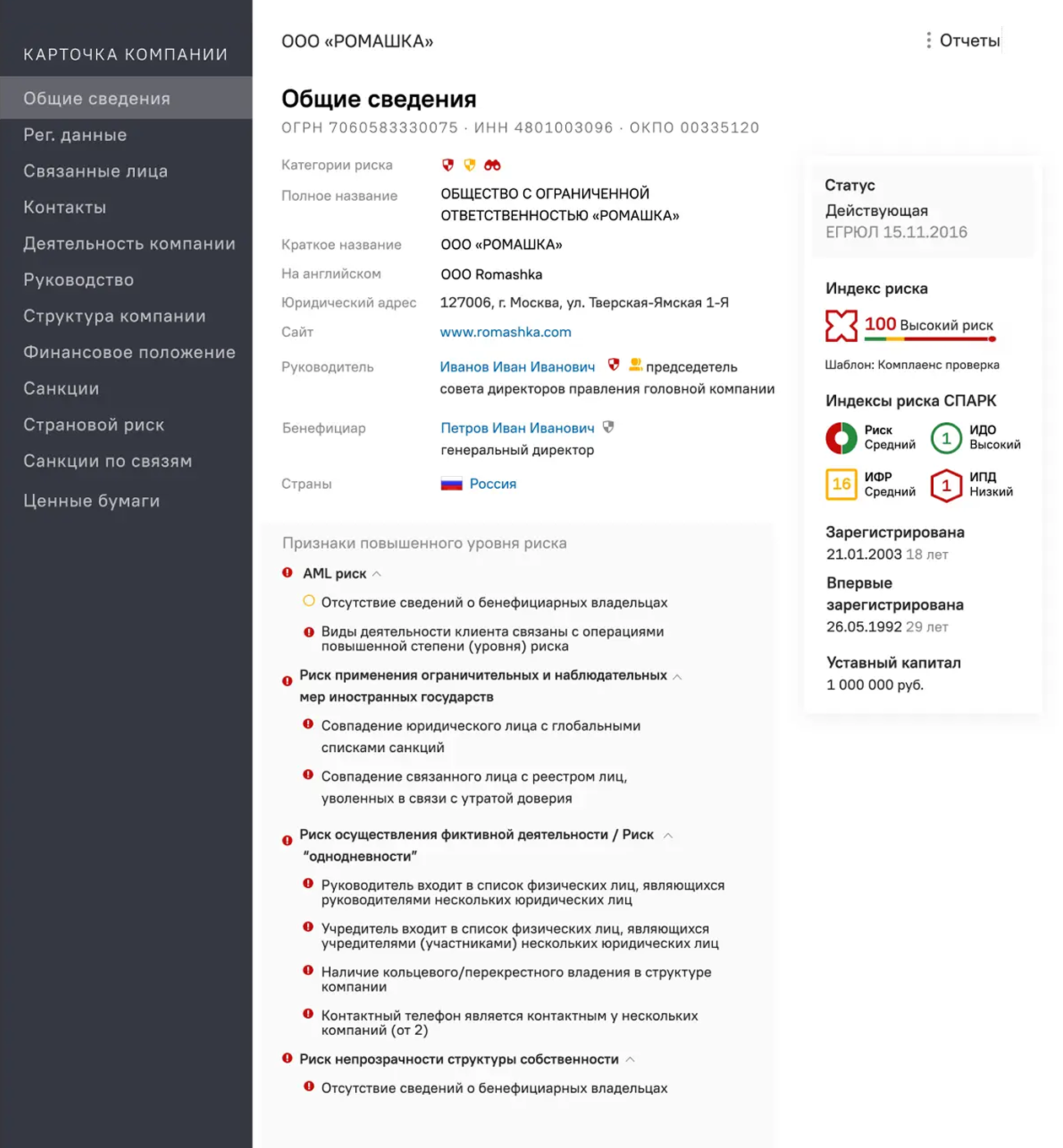 Примеры отчета о компании из сервиса X-Compliance. Источник: x-compliance.ru