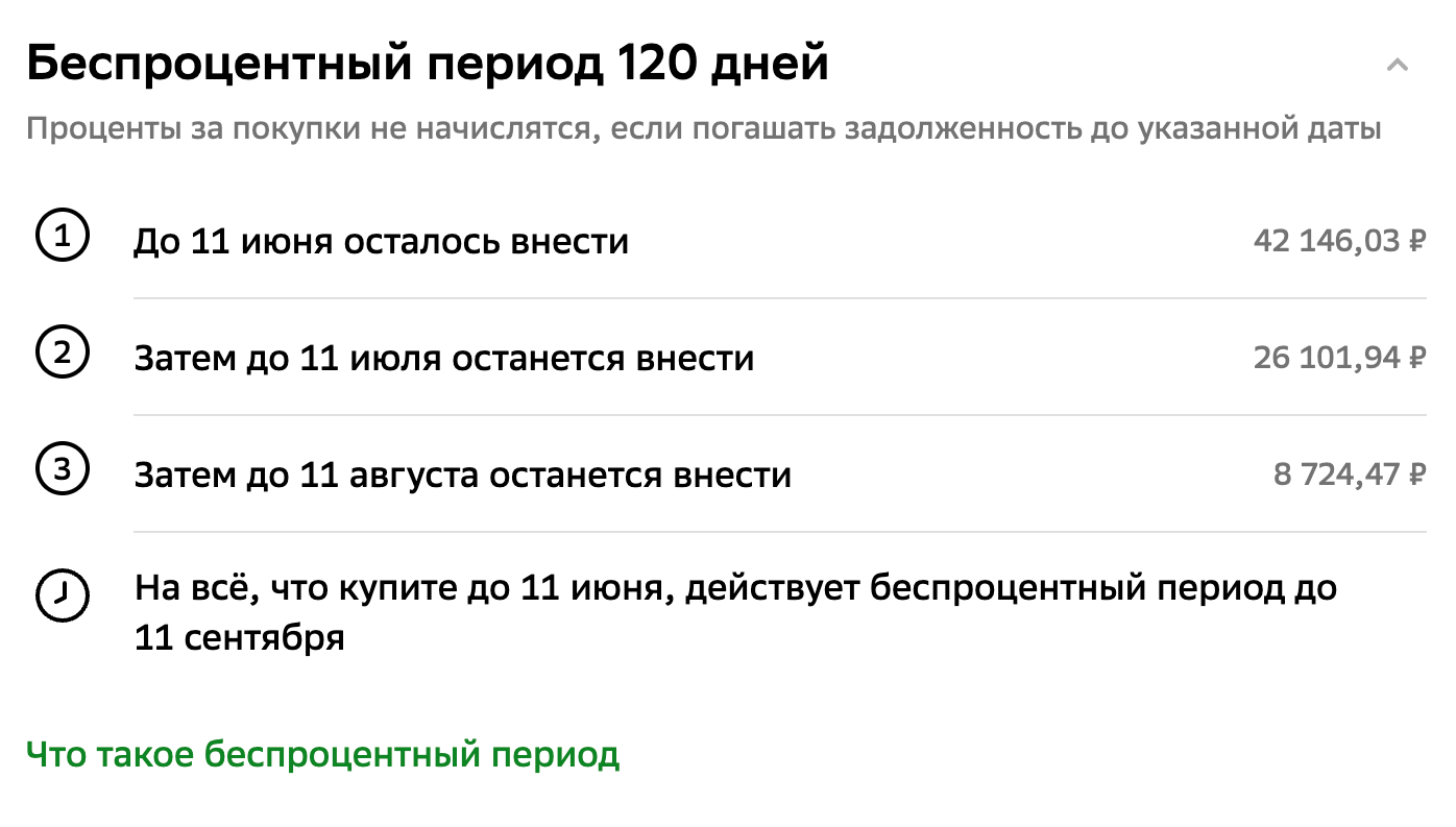 Так работает честный грейс-период по кредитной Сберкарте