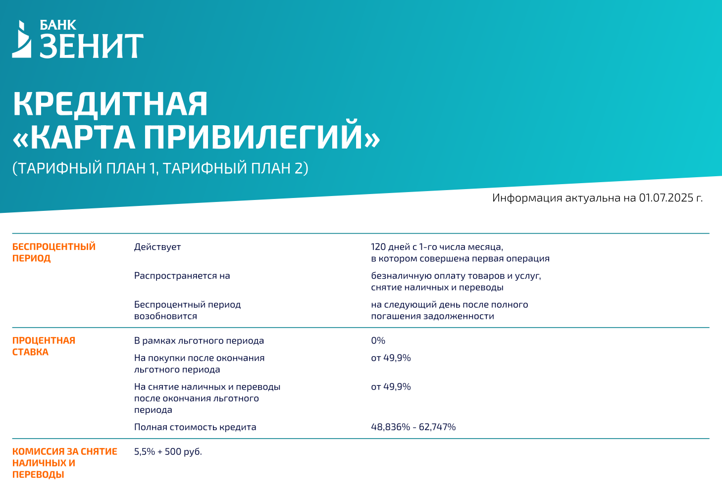 Вот пример комиссий за снятие наличных по карте банка «Зенит»