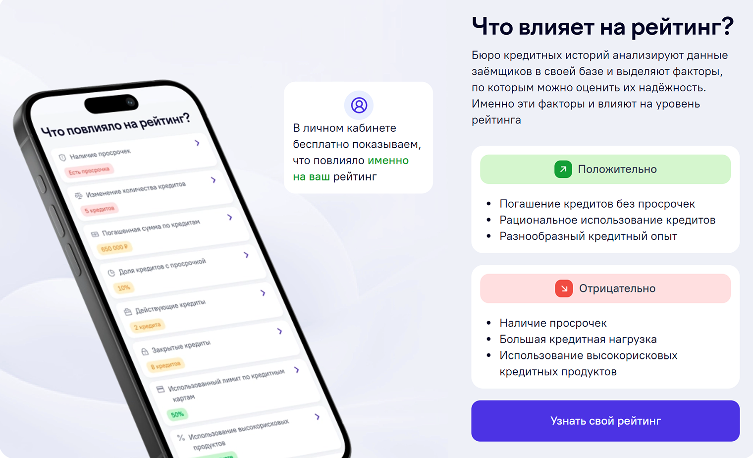 ОКБ отмечает, что просрочки, большая кредитная нагрузка и займы в МФО отрицательно влияют на рейтинг