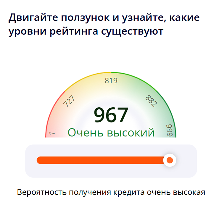 Шкала рейтинга в «Скоринг-бюро» — в виде спидометра