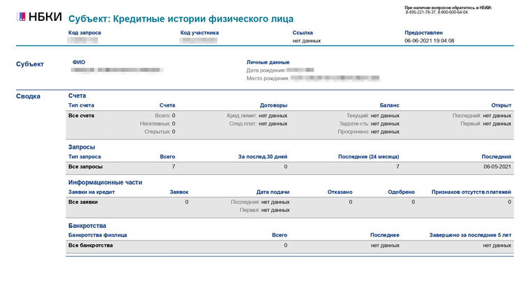 Почему не одобряют кредит?